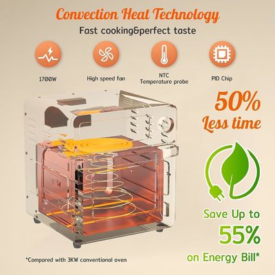 15L elektryczne frytki powietrzne z rotisserie dla rodziny 10 w 1 frytka powietrzna z stali nierdzewnej Grill