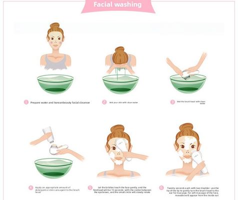 Elektryczna wielofunkcyjna szczoteczka do oczyszczania twarzy do użytku domowego - Oczyszczacz porów i usuwanie zaskórników